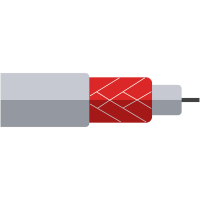 Insulation Resistance Meters