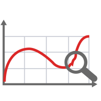 Power Quality Analysis